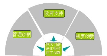 壹定发·(EDF)最新官方网站