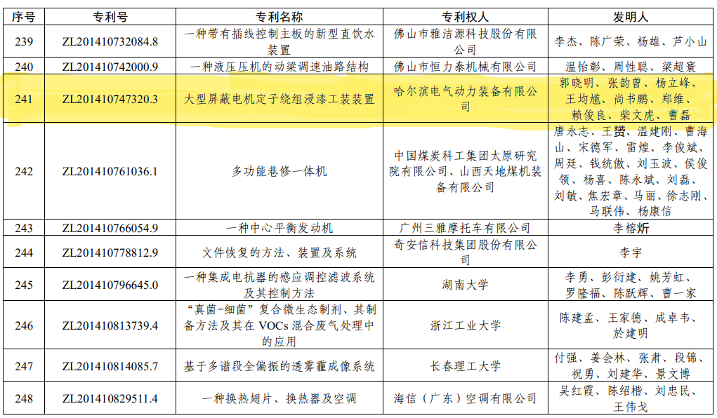壹定发·(EDF)最新官方网站