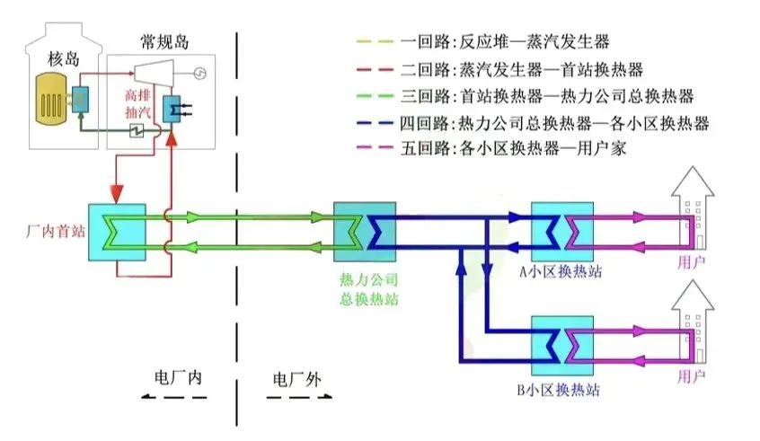 壹定发·(EDF)最新官方网站